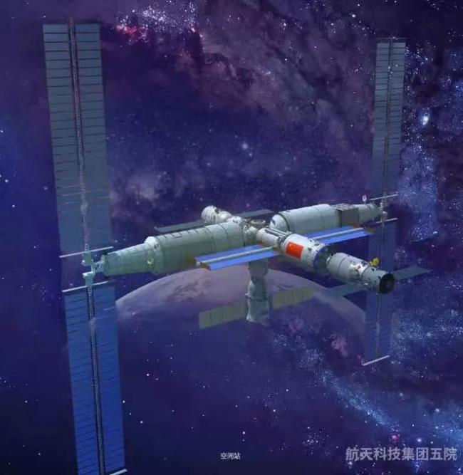 中国空间站有哪几个组成