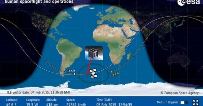 国际空间站离地面有多远