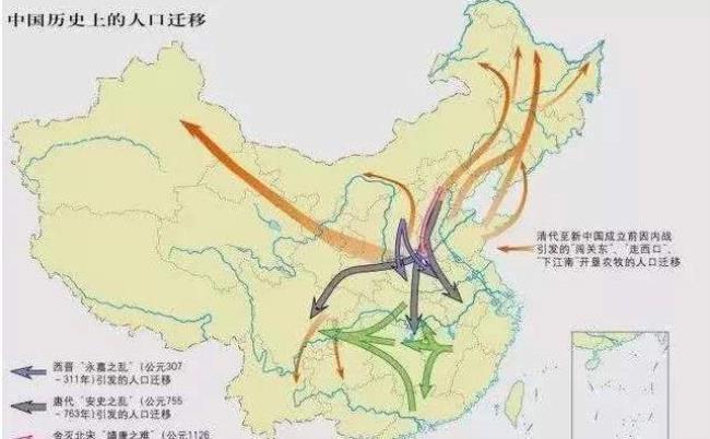 中华文明衰落的主要原因是什么