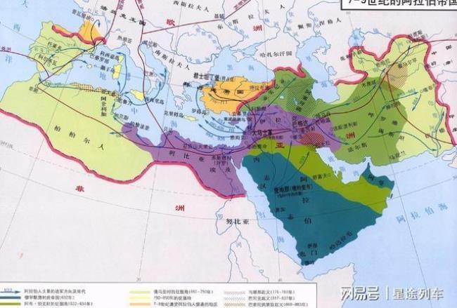 中东与什么大国有关系