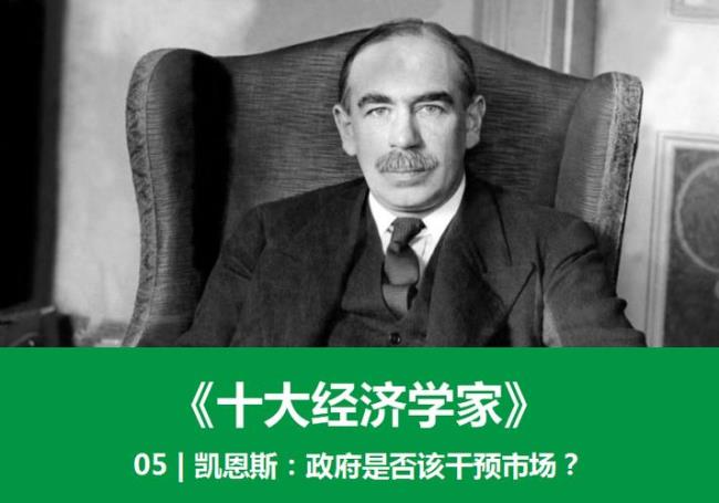 香港十大经济学家排名