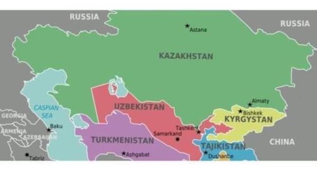 土库曼斯坦周边国家