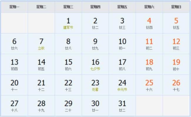 中国人的生日是按阳历还是阴历