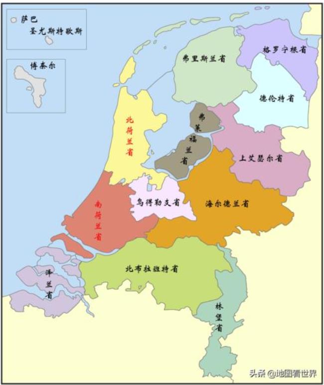 欧洲的公国王国帝国的区别