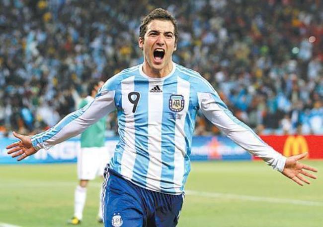 世界杯阿根廷队英文缩写
