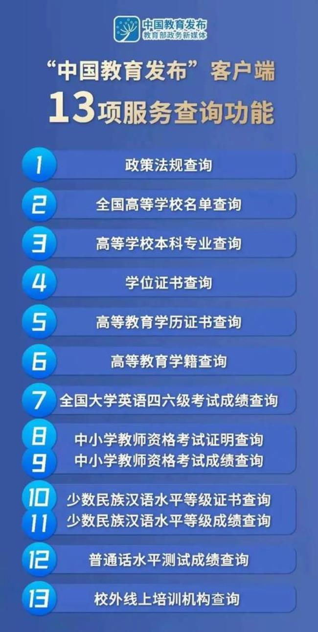 中国教育考试网是什么