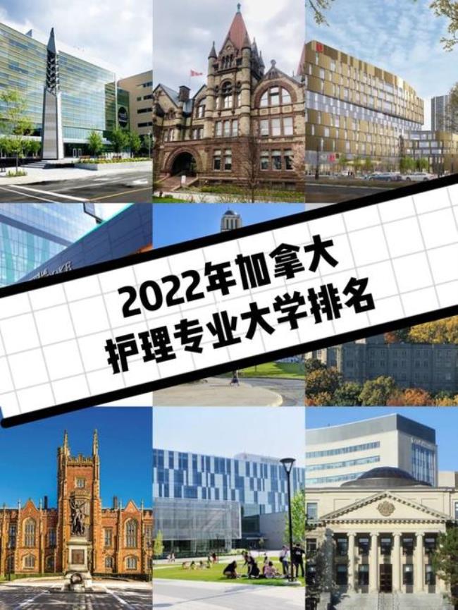 2022年加拿大医学博士的申请条件