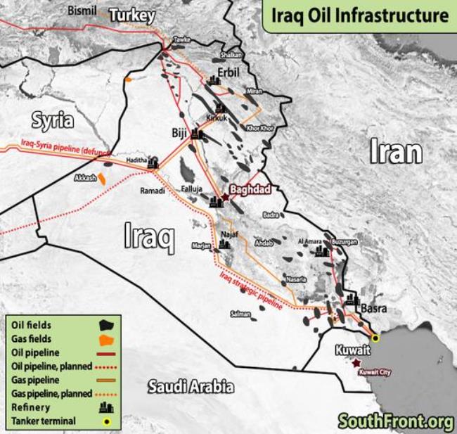 中东石油发展史