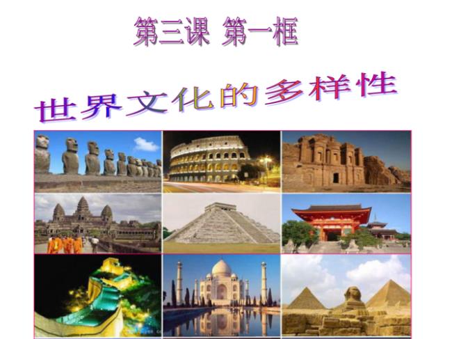 中国的文明标志及文化成就