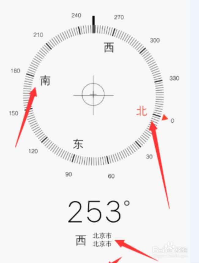 指南针指的方向如何分辨南北