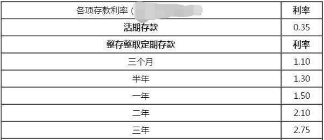 万元系数和利率转换公式