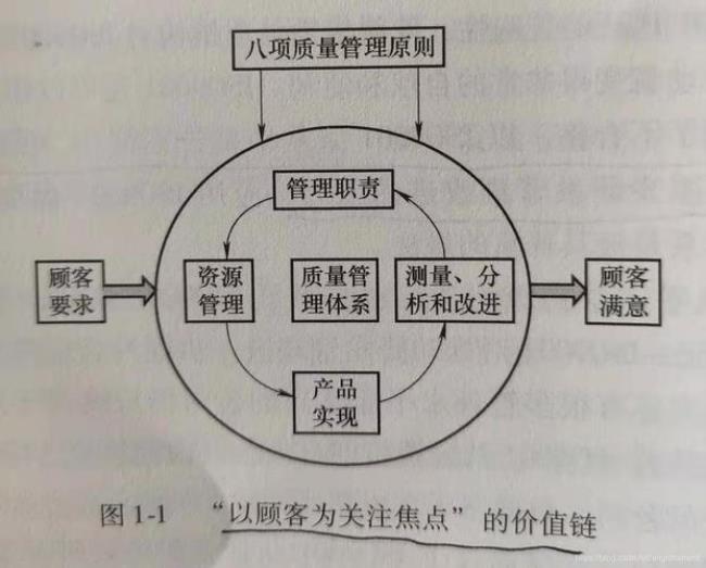 企业八大环境要素