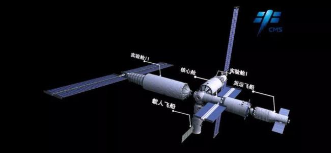 中国空间站是谁建的