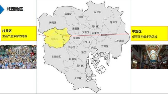 东京首尔面积