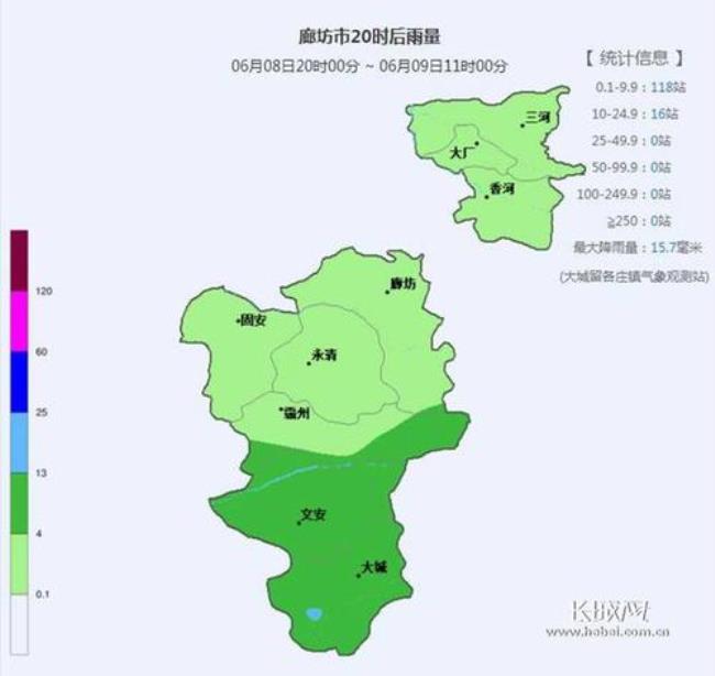 河北中南部是指的哪里