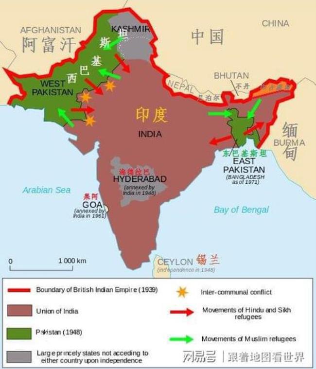 南亚主要人口民族
