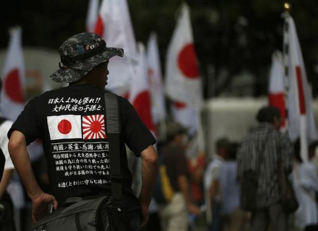 日本右翼分子什么意思