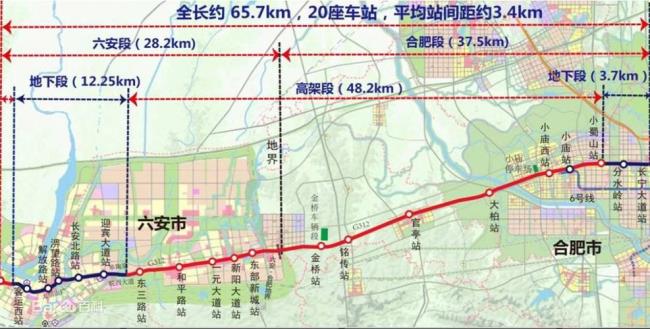 一条地铁轨道大约多宽