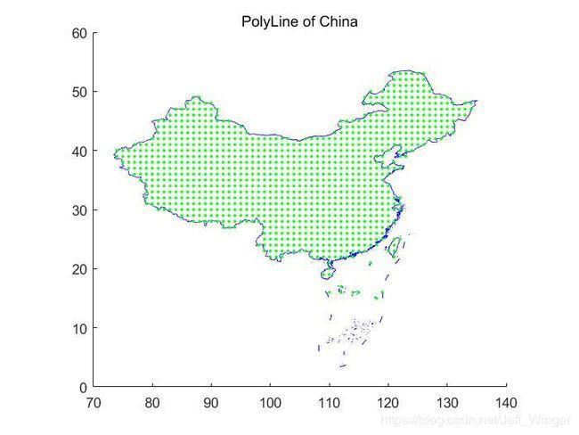 中国的经度和纬度是多少