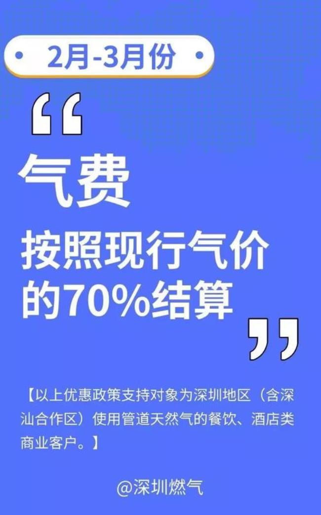 深圳天然气怎么算的