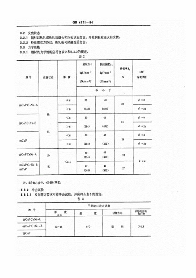 45钢对应国标标准