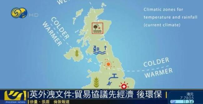 英国的气候与中国有什么不同