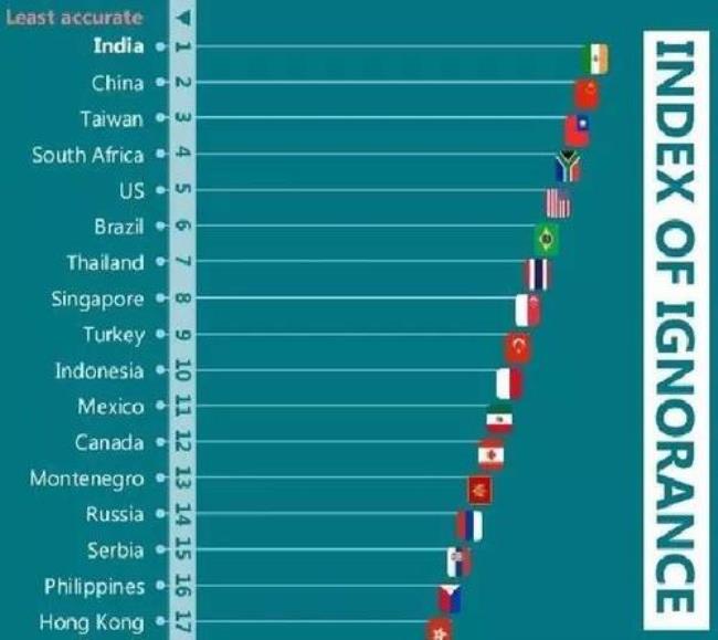全世界哪个国家日本人最少