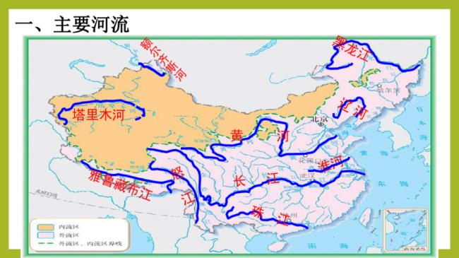 亚洲的六个主要河流与湖泊