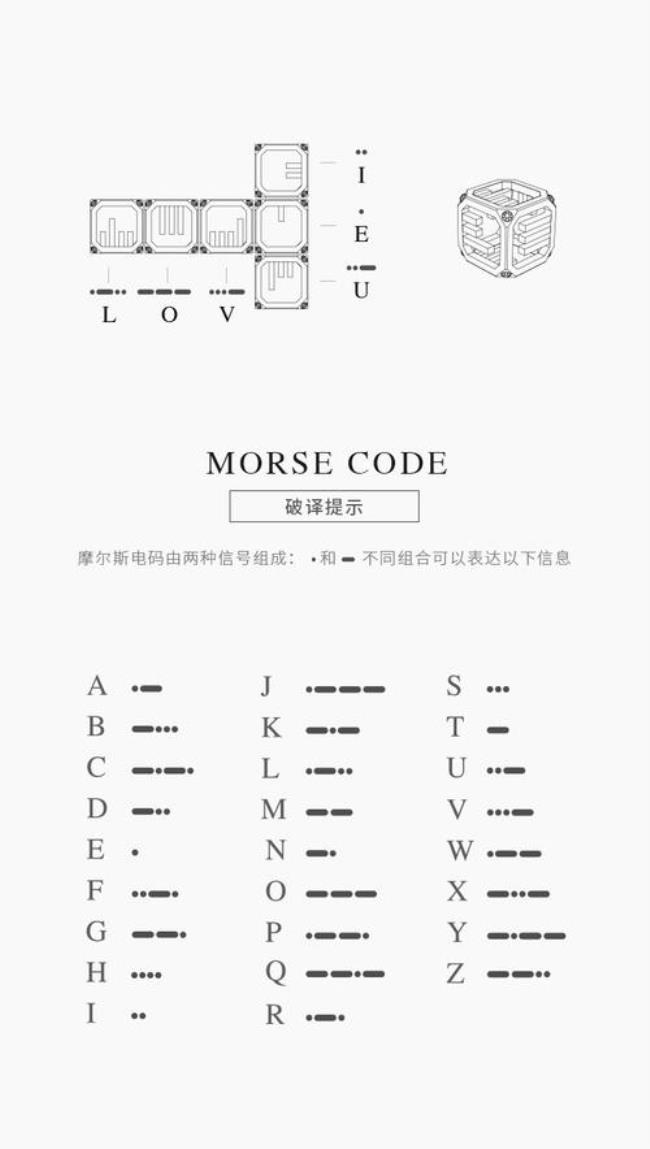 摩尔斯电码怎么中文