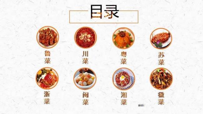 中国什么菜系最受欢迎