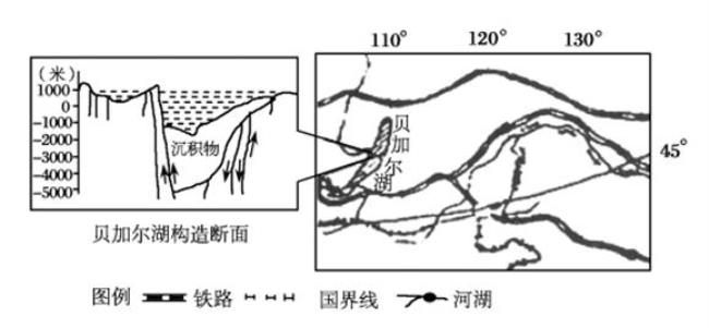 世界五色海的位置和成因