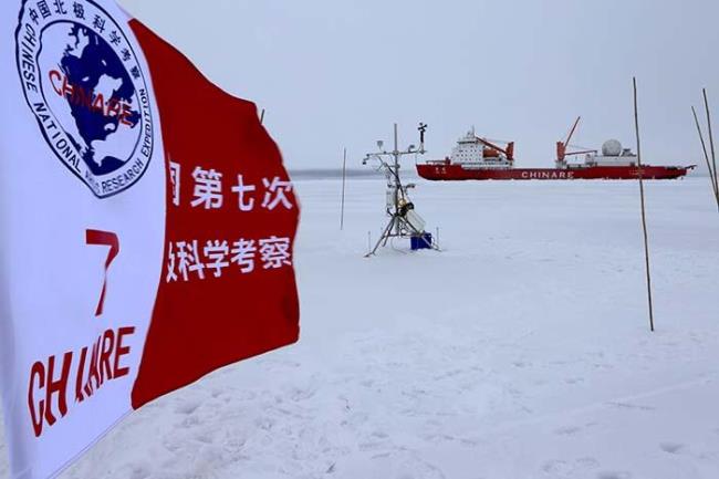 世界在北冰洋建立的科考站