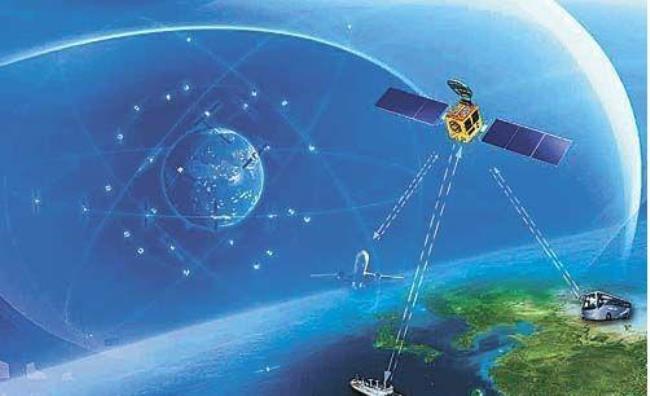 五大卫星导航系统发展史