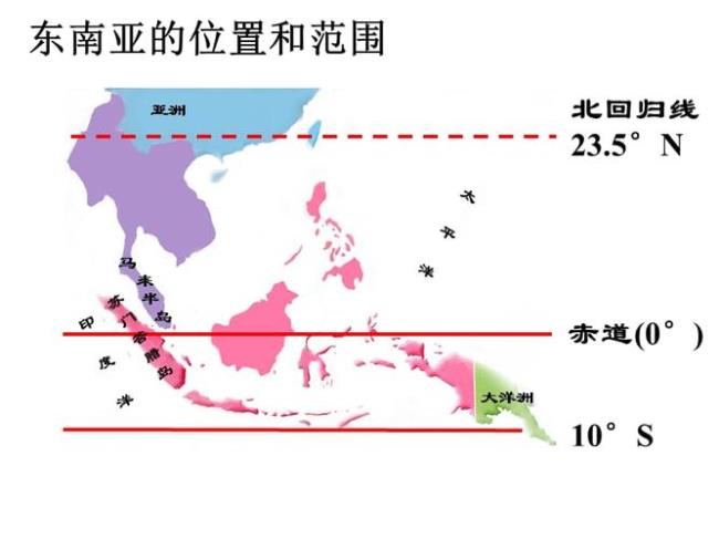 东南亚的地理位置