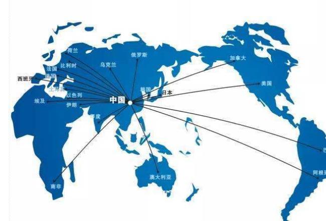 跨境电子商务有哪些国家