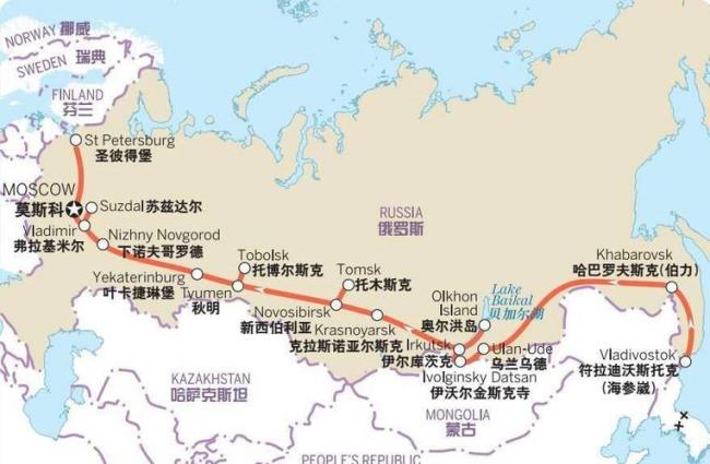 俄罗斯铁路和中国铁路怎么转换