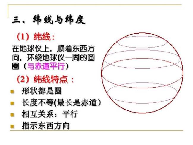 地球经纬度划分平面图详解