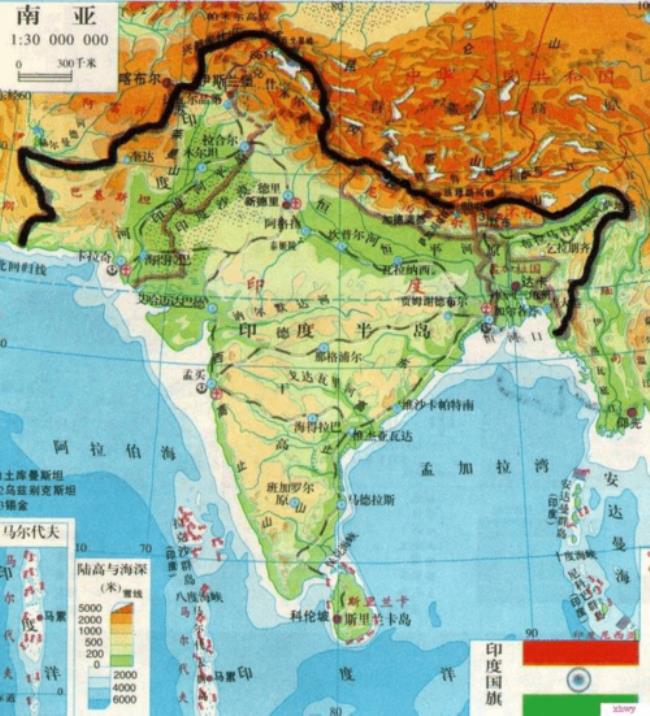 尼泊尔地形特征概况如何