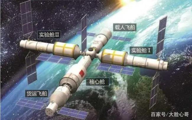 中国空间站有多长有多宽