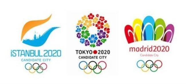 2029奥运举办城市