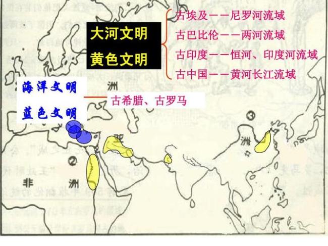 亚洲四大古国家的知识点