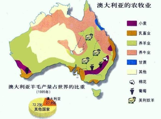 澳大利亚南北气候差异