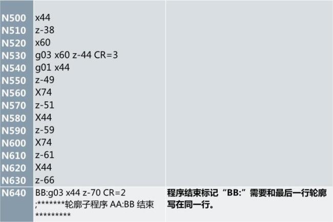 西门子粗车循环如何编程