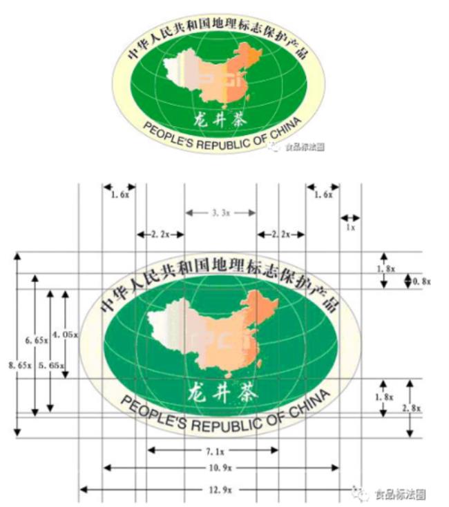 中国地理标志产品名单