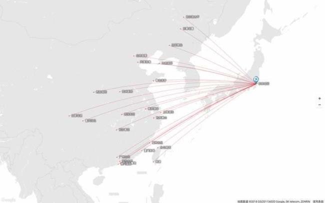 KIX是日本哪个城市航空代码