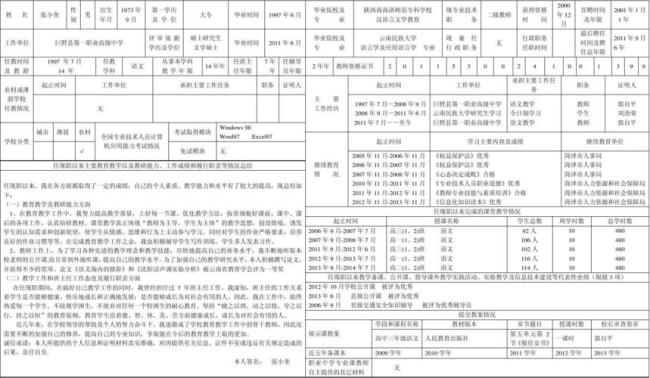 现任教师职务怎么填