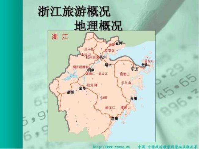 介绍中国地理位置150字