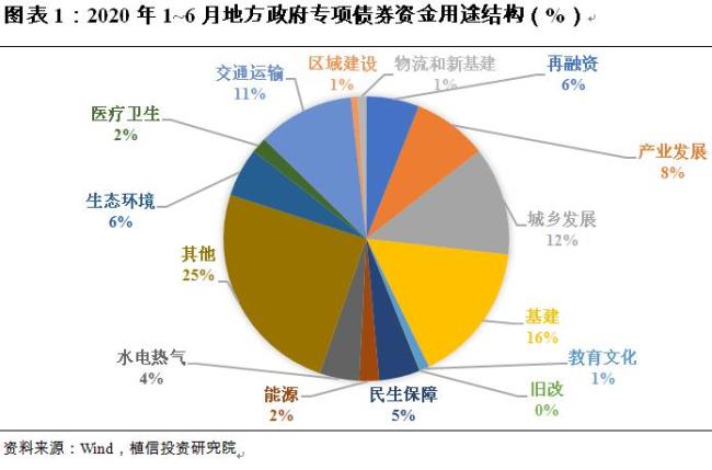 财政主体的有