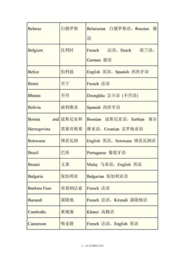 世界上有哪些国家的国语是华语