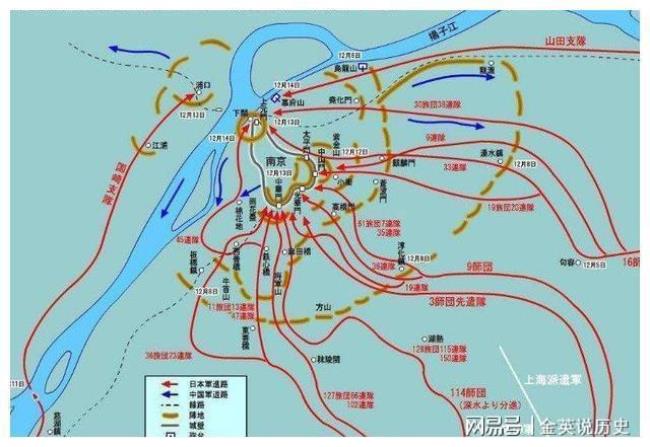 1937南京城市人口